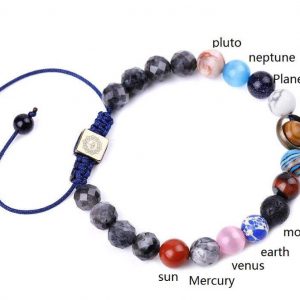 Armband solsystemet