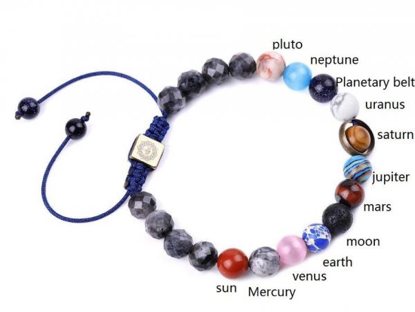 Armband solsystemet